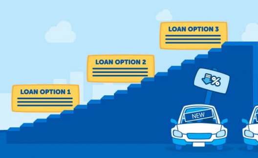 What is a Low Interest Rate for a Car Loan